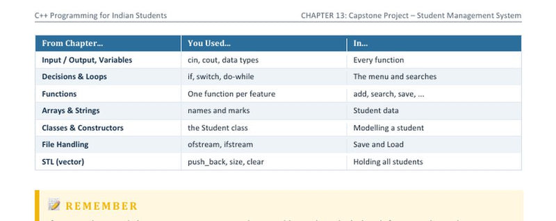 Student Management System