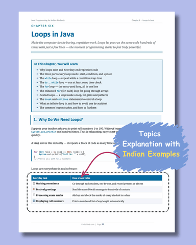 Java Programming for Indian Students