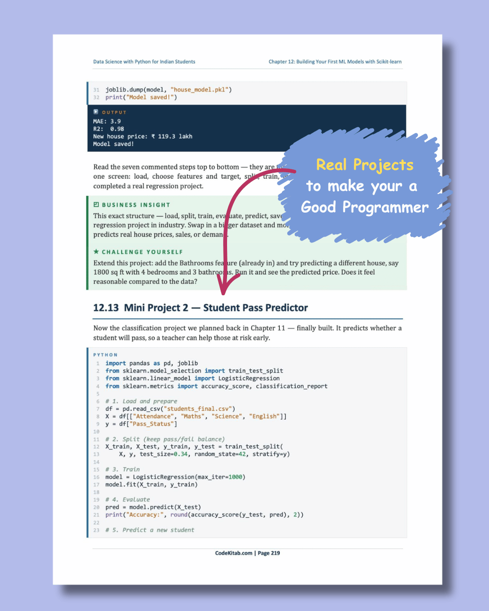 Data Science with Python for Indian Students