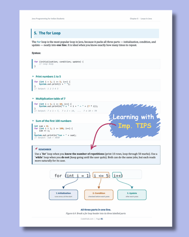 Java Programming for Indian Students