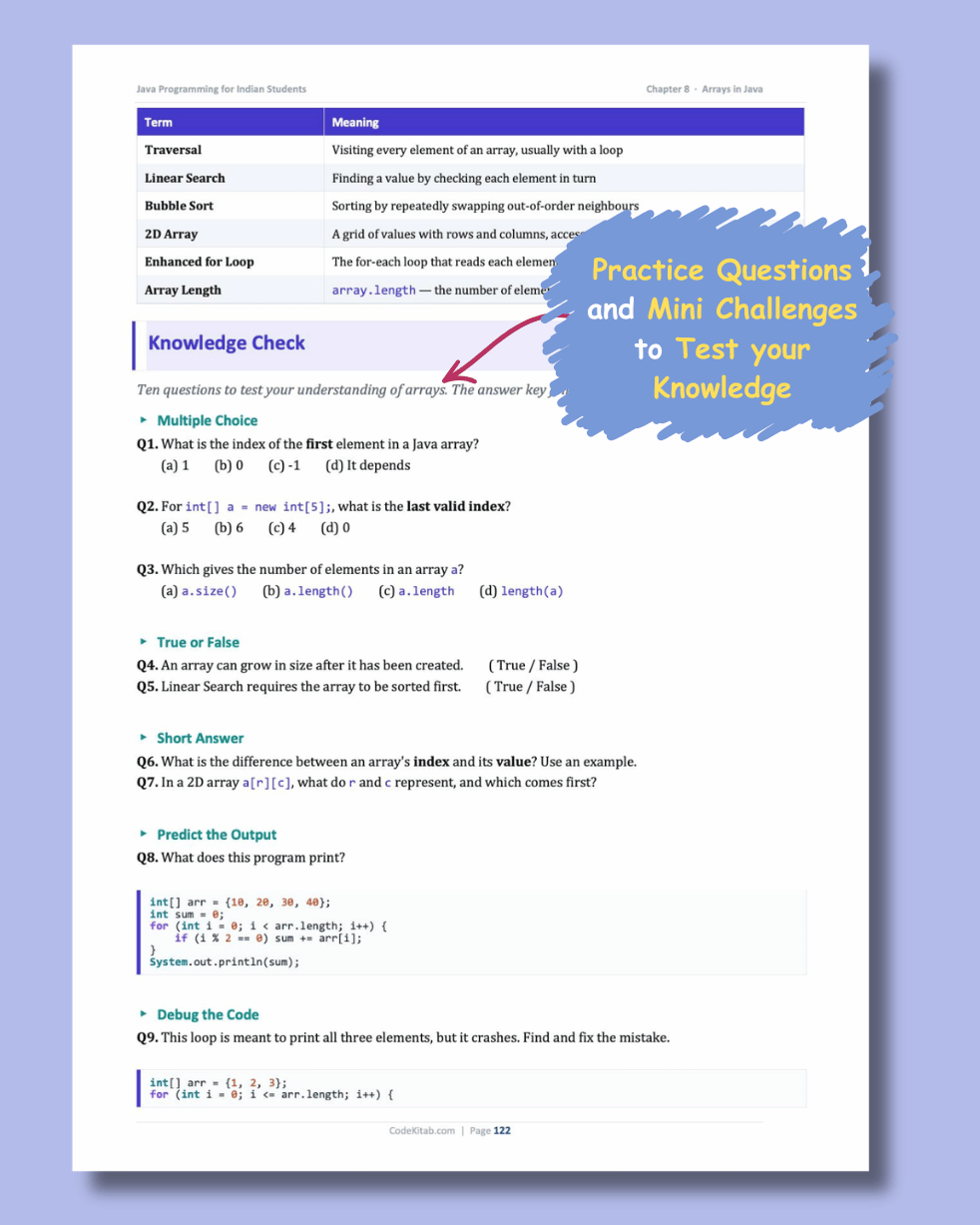 Java Programming for Indian Students