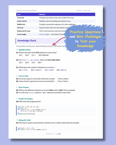 Java Programming for Indian Students