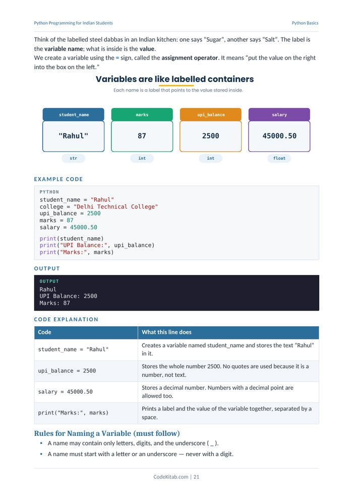 Page 21 of Python Programming for Indian Students