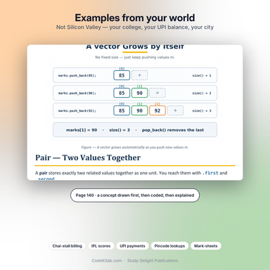 C++ Programming for Indian Students — example page