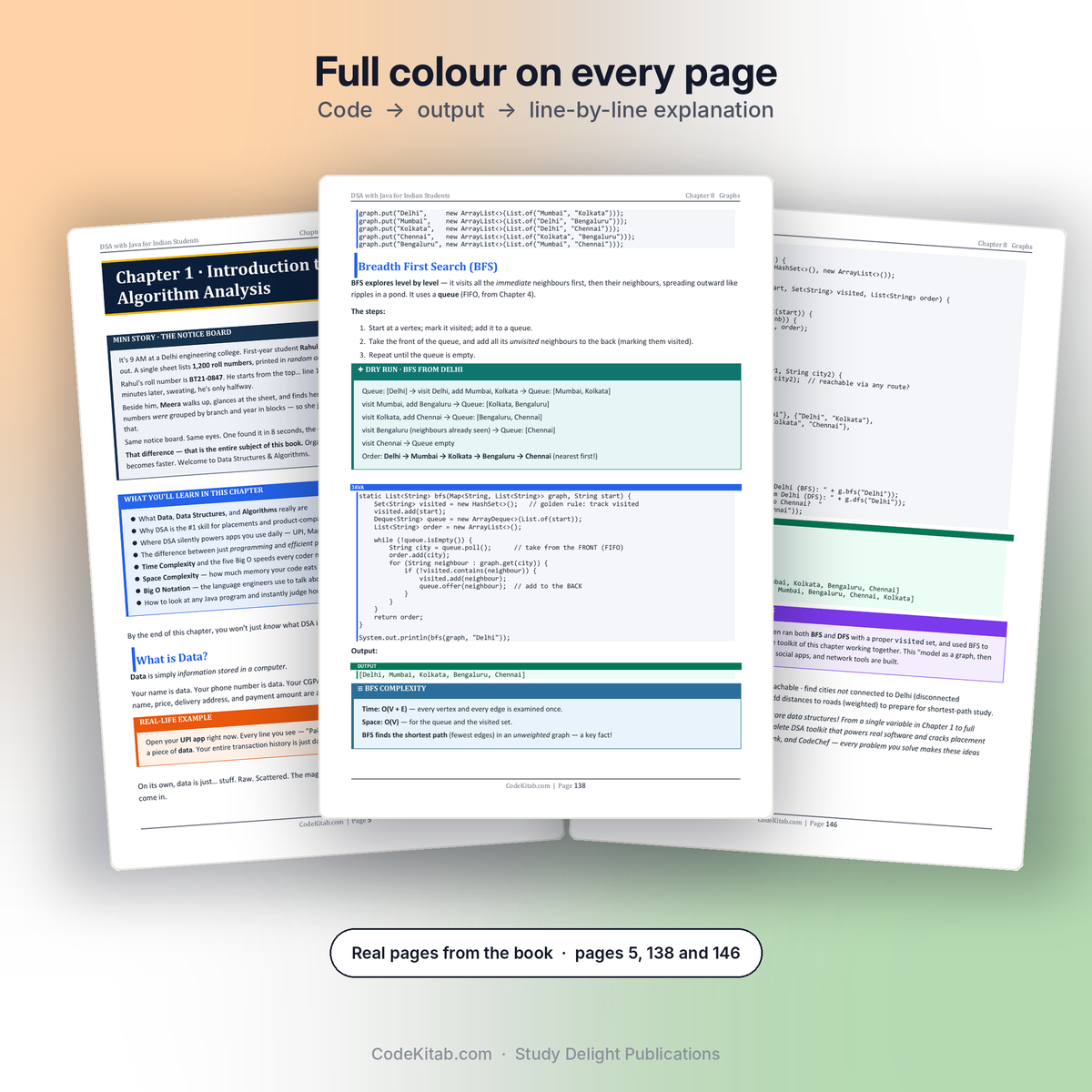 DSA with Java for Indian Students — inside pages