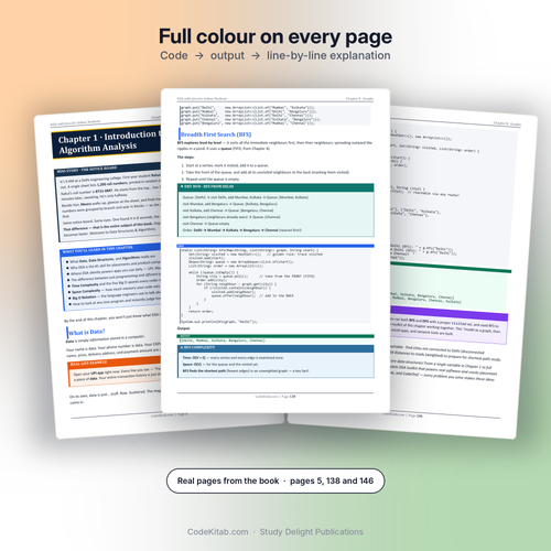 DSA with Java for Indian Students — inside pages