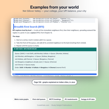 DSA with Java for Indian Students — example page