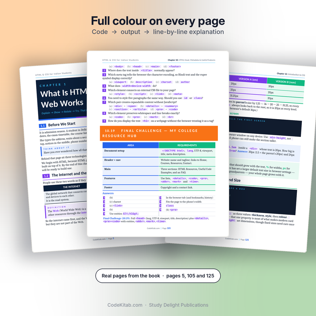 HTML & CSS for Indian Students — inside pages