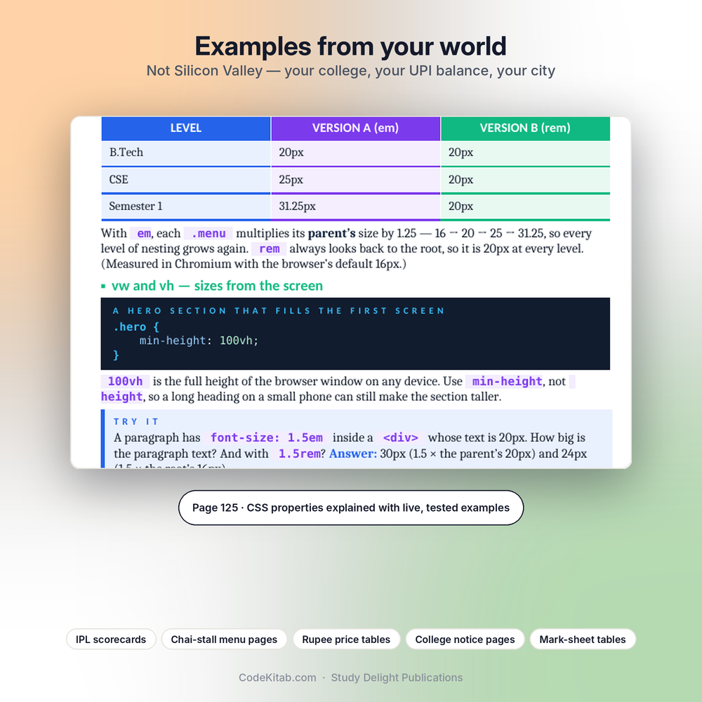HTML & CSS for Indian Students — example page