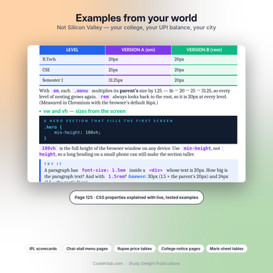 HTML & CSS for Indian Students — example page