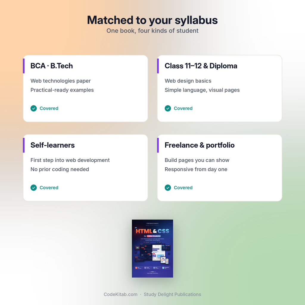 HTML & CSS for Indian Students — who it's for