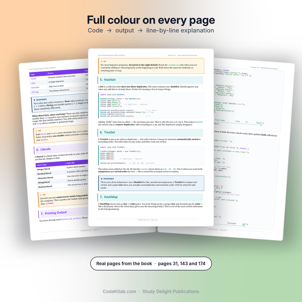 Java Programming for Indian Students — inside pages