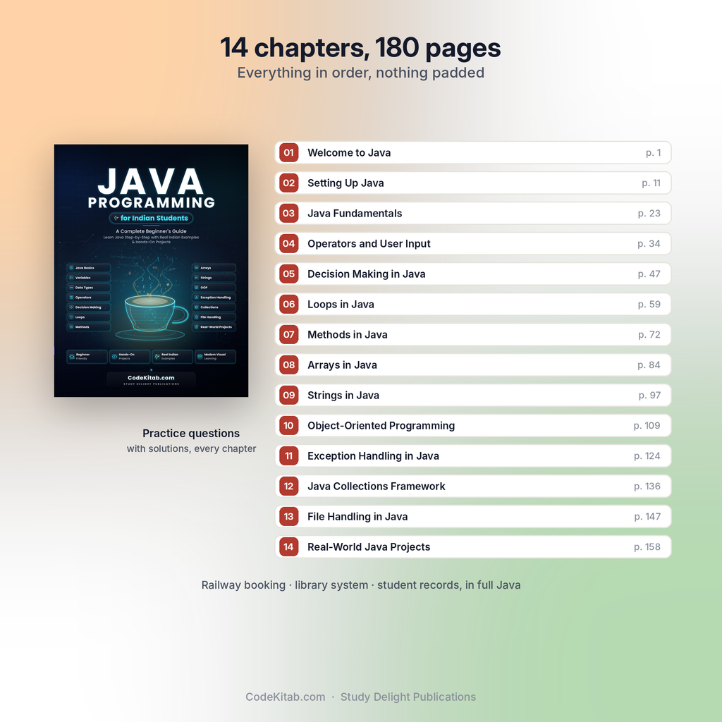 Java Programming for Indian Students — chapters