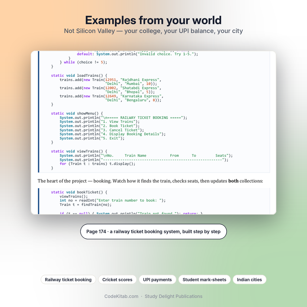 Java Programming for Indian Students — example page