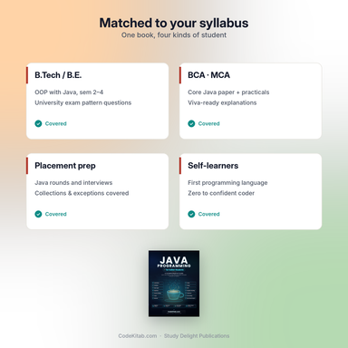 Java Programming for Indian Students — who it's for