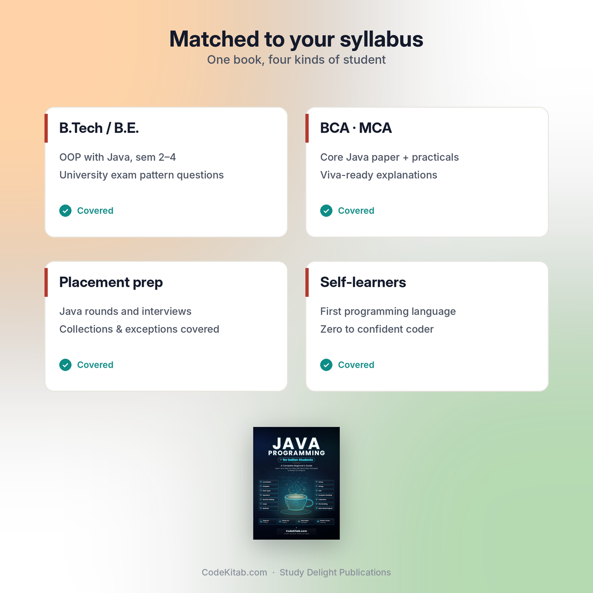 Java Programming for Indian Students — who it's for