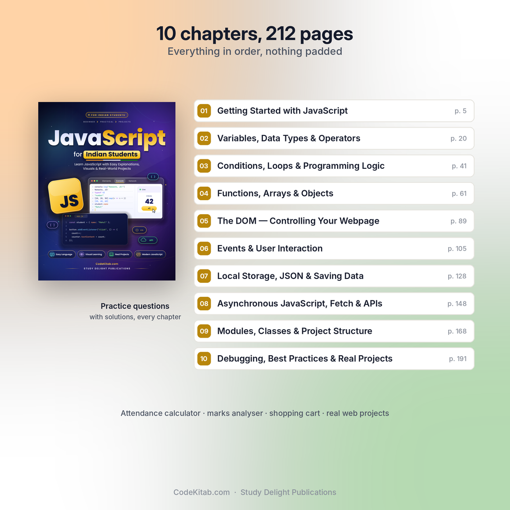 JavaScript for Indian Students — chapters