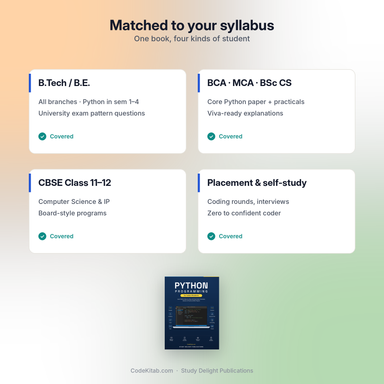 Python Programming for Indian Students — who it's for