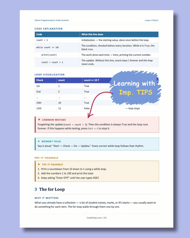 Python Programming for Indian Students