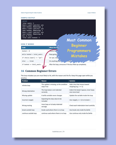 Python Programming for Indian Students
