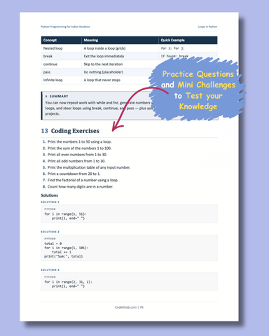 Python Programming for Indian Students