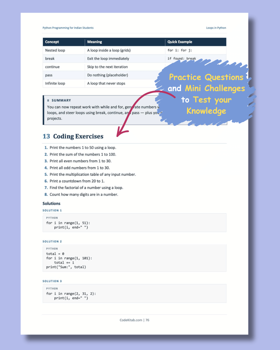 Python Programming for Indian Students